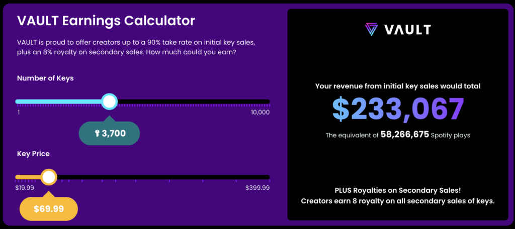 Vault.fan Artist earnings calculator