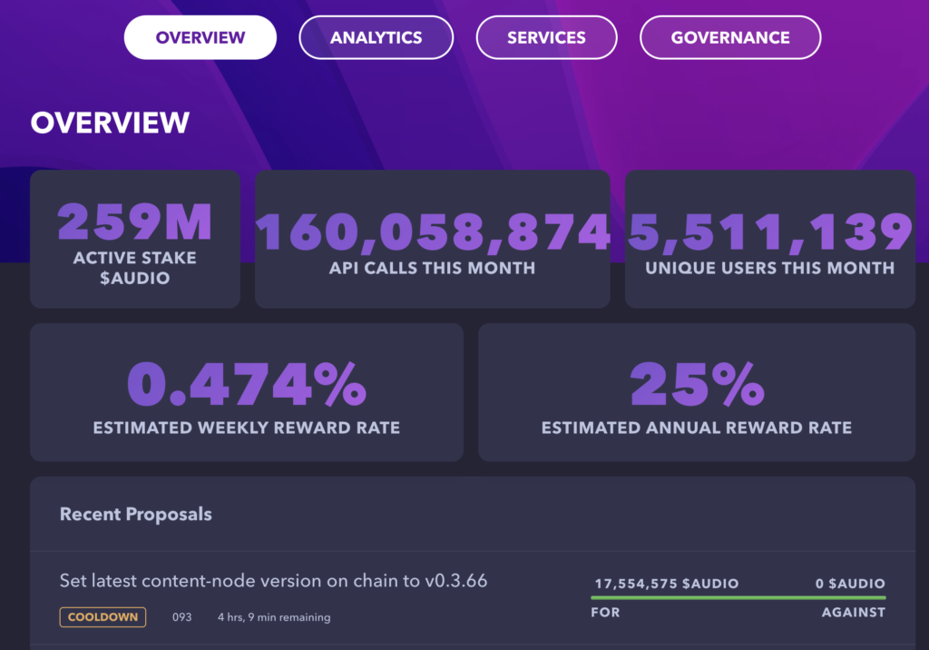 audius dashboard